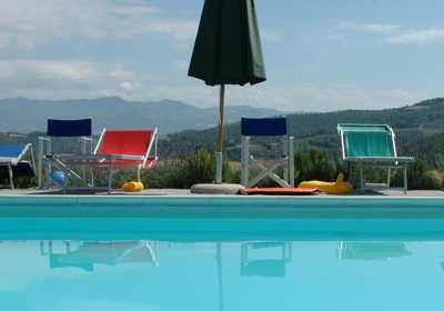 Italian Yoga Retreat Swimming Pool Featured